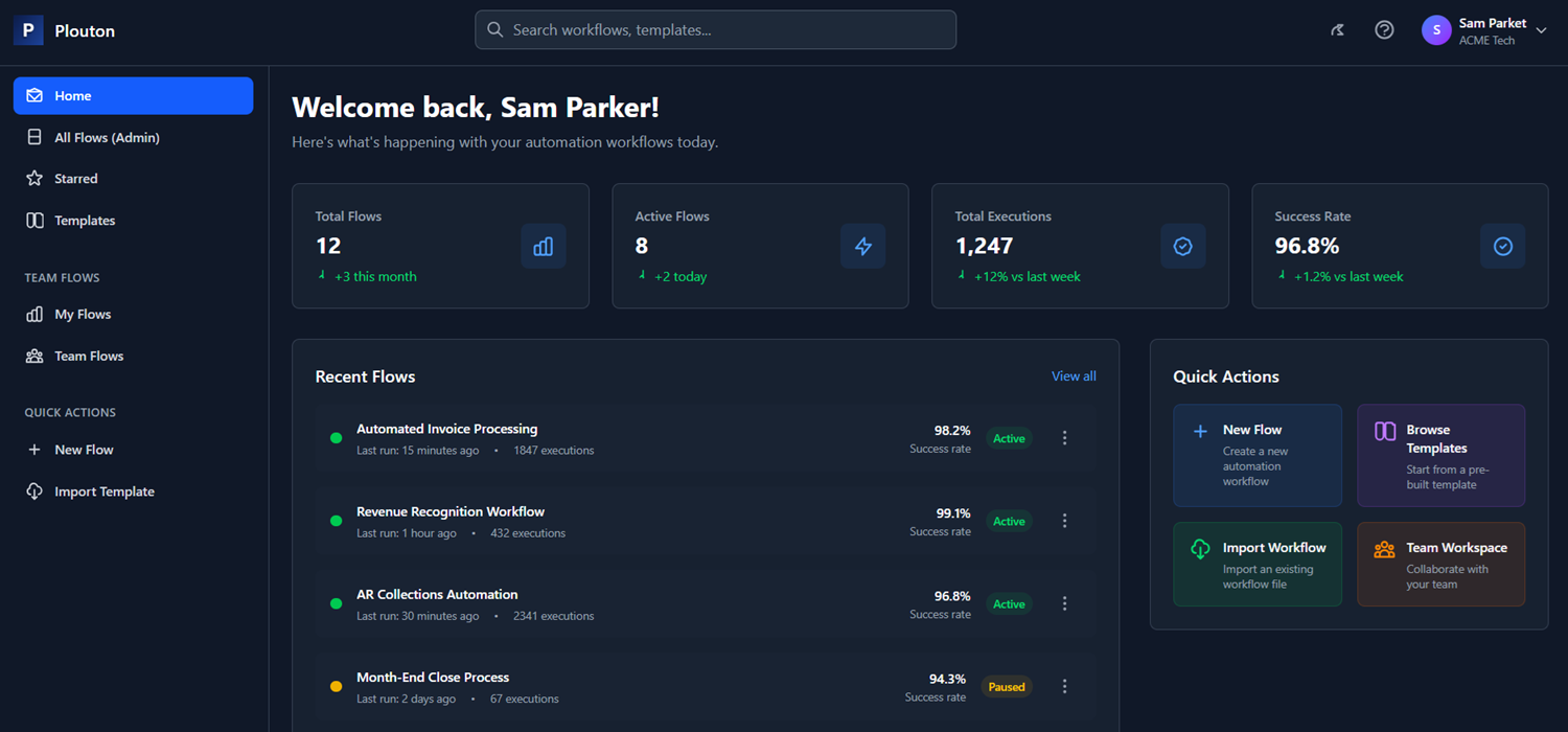 Plouton Platform Dashboard